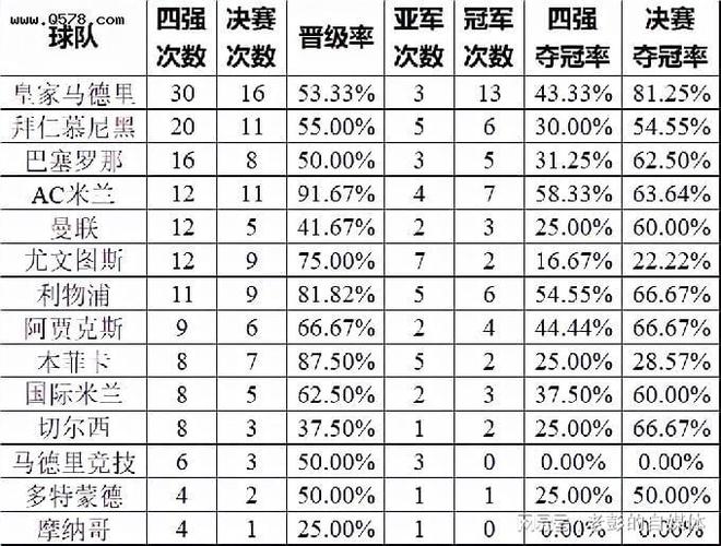 欧洲杯历届冠军回顾：辉煌战绩，传奇连续