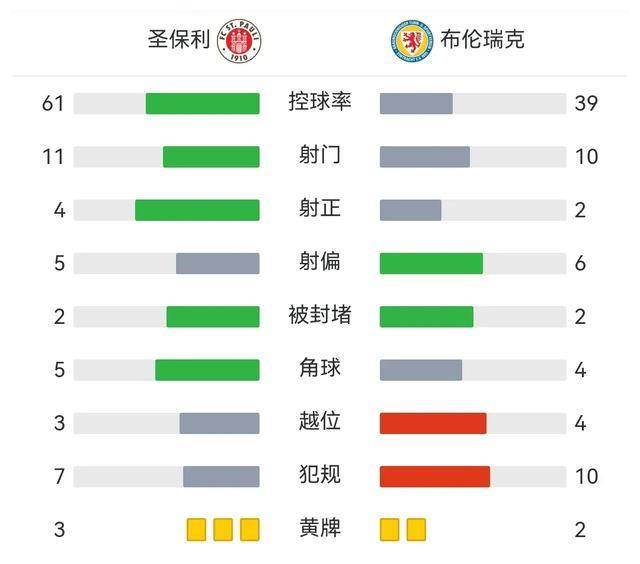 凯泽斯劳滕签下新外援助力冲击积分榜