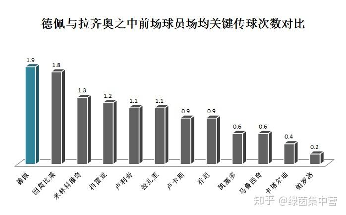 海外球队获胜，实力过硬成功晋级