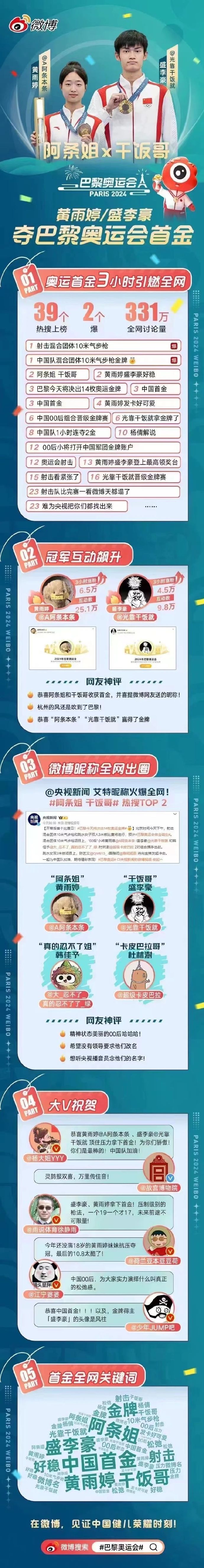 强队对决，谁能登上最高领奖台