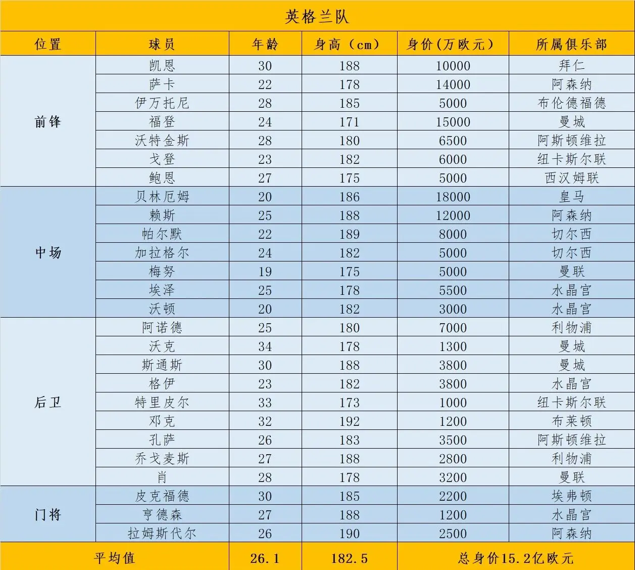 杏彩体育-欧洲国家杯预选赛壮举频出，球队实力对比